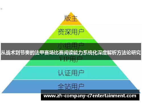从战术到节奏的法甲赛场比赛阅读能力系统化深度解析方法论研究 从战术到节奏的法甲赛场比赛阅读能力系统化深度解析方法论研究
