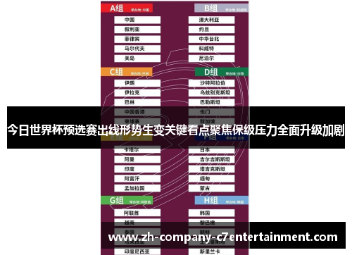 今日世界杯预选赛出线形势生变关键看点聚焦保级压力全面升级加剧 今日世界杯预选赛出线形势生变关键看点聚焦保级压力全面升级加剧