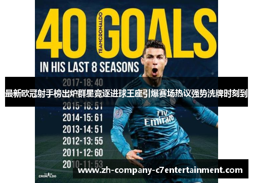 最新欧冠射手榜出炉群星竞逐进球王座引爆赛场热议强势洗牌时刻到 最新欧冠射手榜出炉群星竞逐进球王座引爆赛场热议强势洗牌时刻到