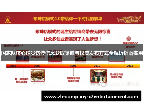 国家队核心球员伤停信息获取渠道与权威发布方式全解析指南实用