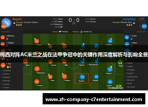 梅西对阵AC米兰之战在法甲争冠中的关键作用深度解析与影响全景
