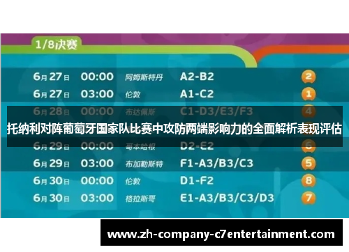 托纳利对阵葡萄牙国家队比赛中攻防两端影响力的全面解析表现评估