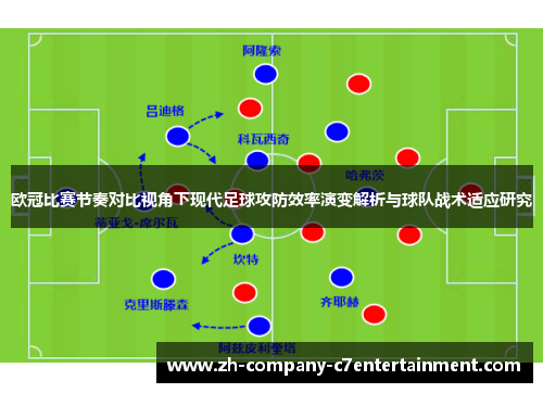 欧冠比赛节奏对比视角下现代足球攻防效率演变解析与球队战术适应研究