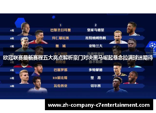 欧冠联赛最新赛程五大亮点解析豪门对决黑马崛起悬念拉满球迷期待