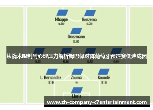 从战术限制到心理压力解析姆巴佩对阵葡萄牙预选赛低迷成因