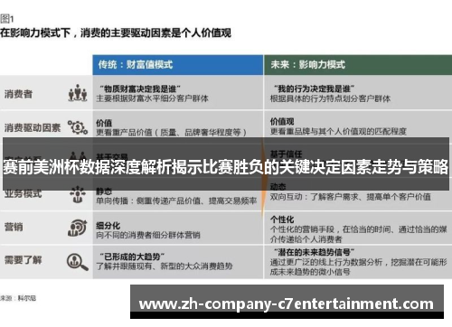赛前美洲杯数据深度解析揭示比赛胜负的关键决定因素走势与策略