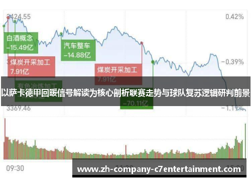 以萨卡德甲回暖信号解读为核心剖析联赛走势与球队复苏逻辑研判前景