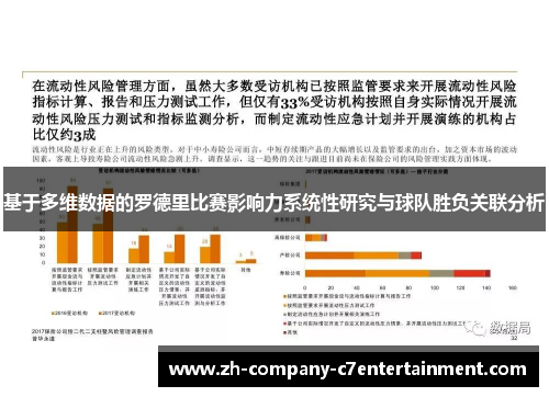 基于多维数据的罗德里比赛影响力系统性研究与球队胜负关联分析