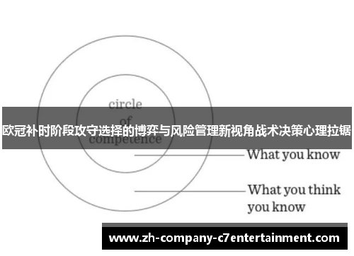 欧冠补时阶段攻守选择的博弈与风险管理新视角战术决策心理拉锯 欧冠补时阶段攻守选择的博弈与风险管理新视角战术决策心理拉锯