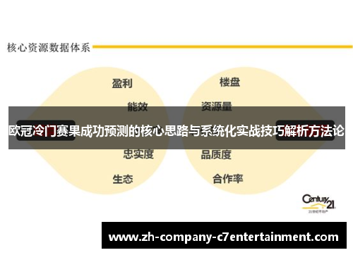 欧冠冷门赛果成功预测的核心思路与系统化实战技巧解析方法论
