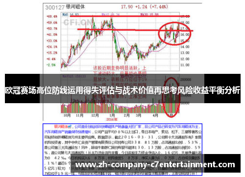 欧冠赛场高位防线运用得失评估与战术价值再思考风险收益平衡分析