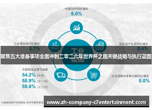 聚焦五大准备事项全面冲刺二零二六年世界杯之路关键战略与执行蓝图