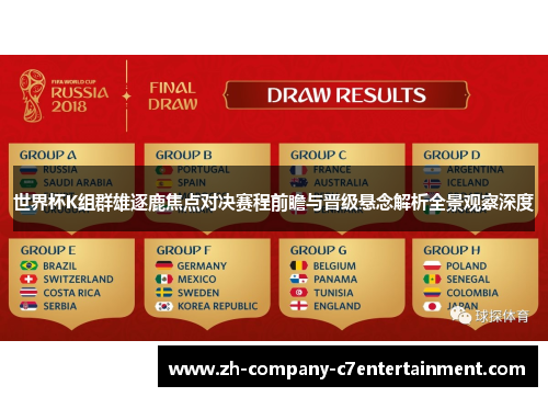 世界杯K组群雄逐鹿焦点对决赛程前瞻与晋级悬念解析全景观察深度