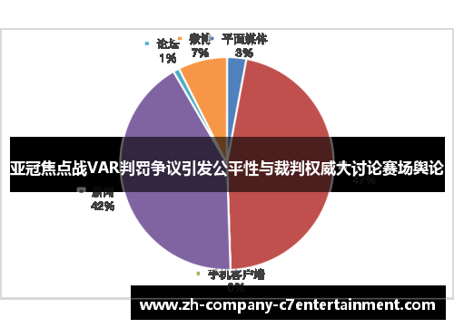 亚冠焦点战VAR判罚争议引发公平性与裁判权威大讨论赛场舆论 亚冠焦点战VAR判罚争议引发公平性与裁判权威大讨论赛场舆论