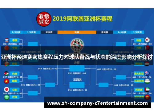 亚洲杯预选赛密集赛程压力对球队备战与状态的深度影响分析探讨