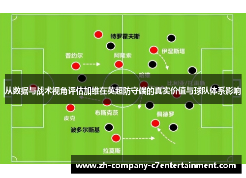 从数据与战术视角评估加维在英超防守端的真实价值与球队体系影响