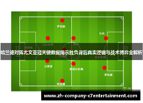 哈兰德对阵尤文亚冠关键数据揭示胜负背后真实逻辑与战术博弈全解析