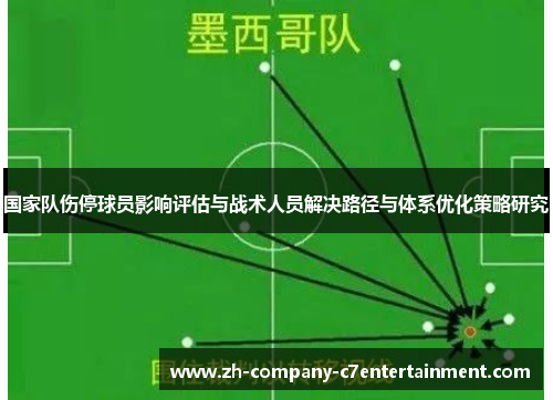 国家队伤停球员影响评估与战术人员解决路径与体系优化策略研究