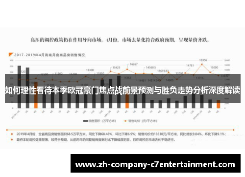 如何理性看待本季欧冠豪门焦点战前景预测与胜负走势分析深度解读