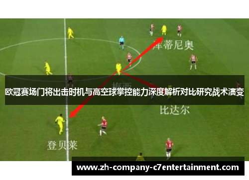 欧冠赛场门将出击时机与高空球掌控能力深度解析对比研究战术演变