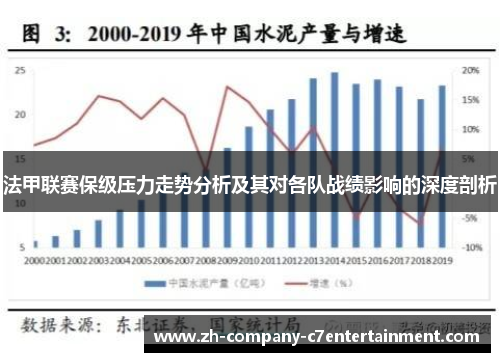 法甲联赛保级压力走势分析及其对各队战绩影响的深度剖析