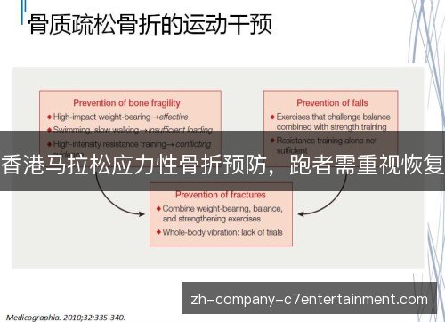香港马拉松应力性骨折预防，跑者需重视恢复